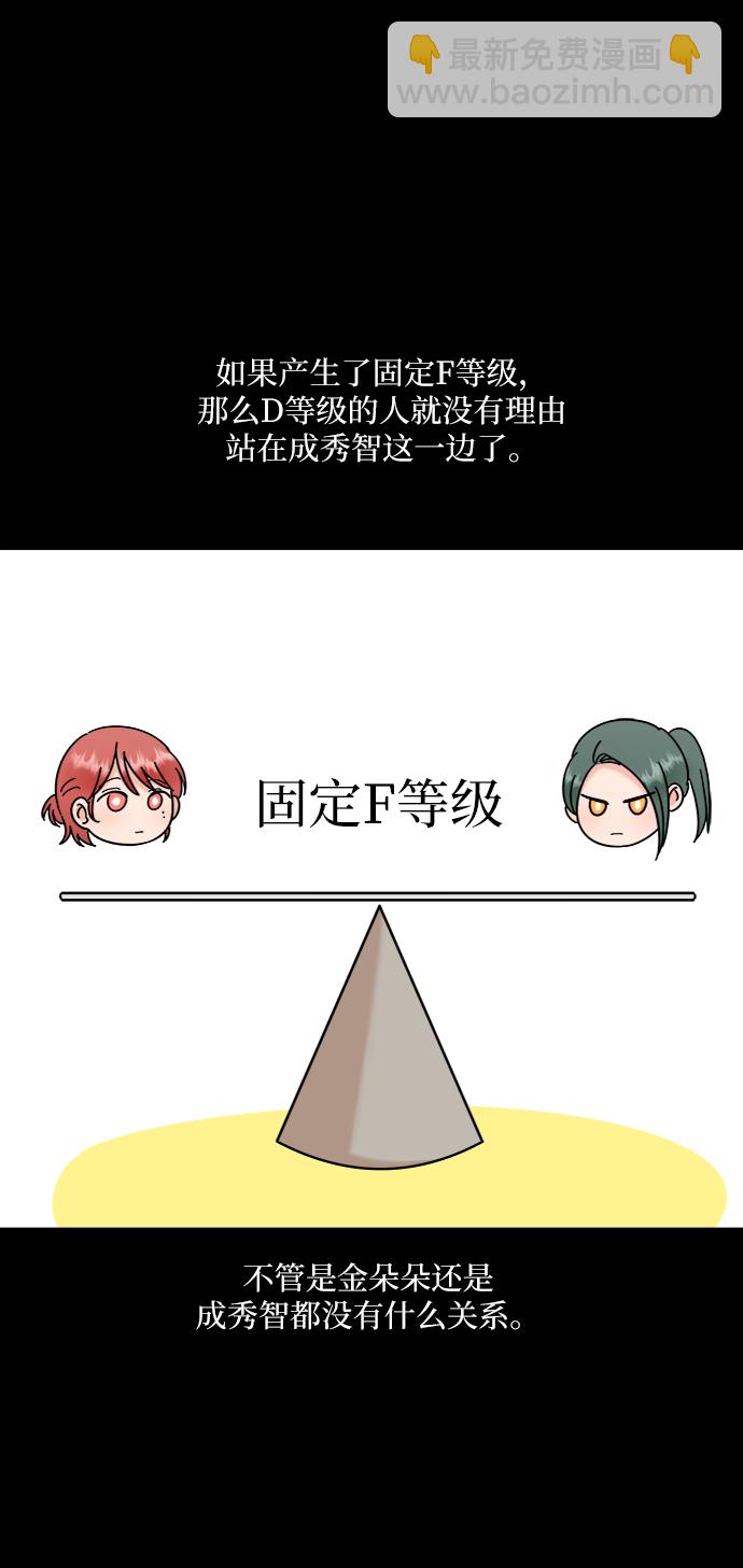 [第80话] 班级审判（4）26