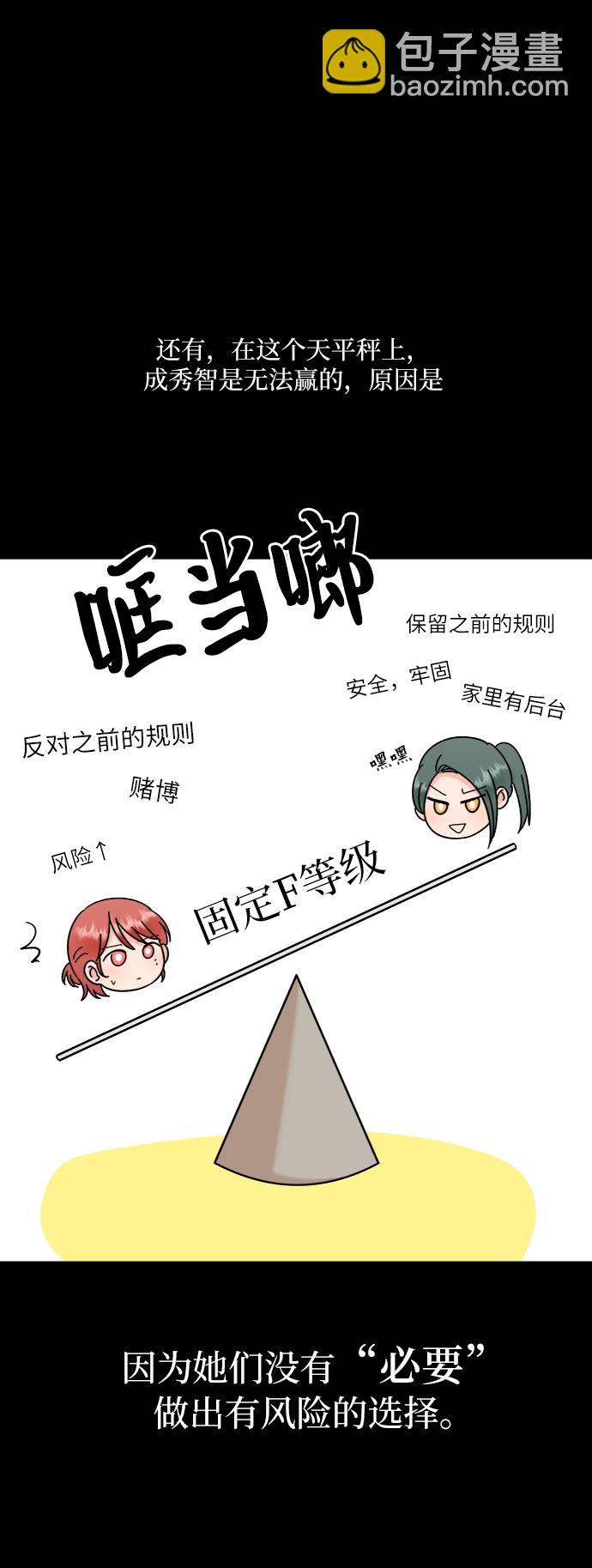 [第80话] 班级审判（4）27