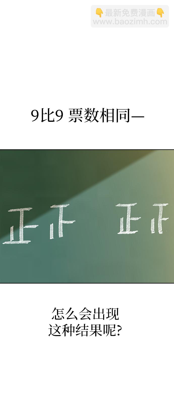 [第80话] 班级审判（4）7