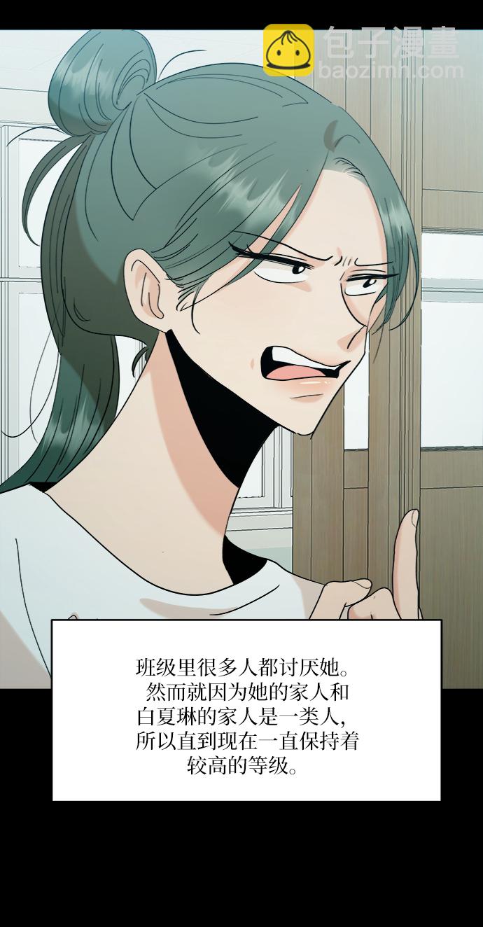 [第80话] 班级审判（4）81