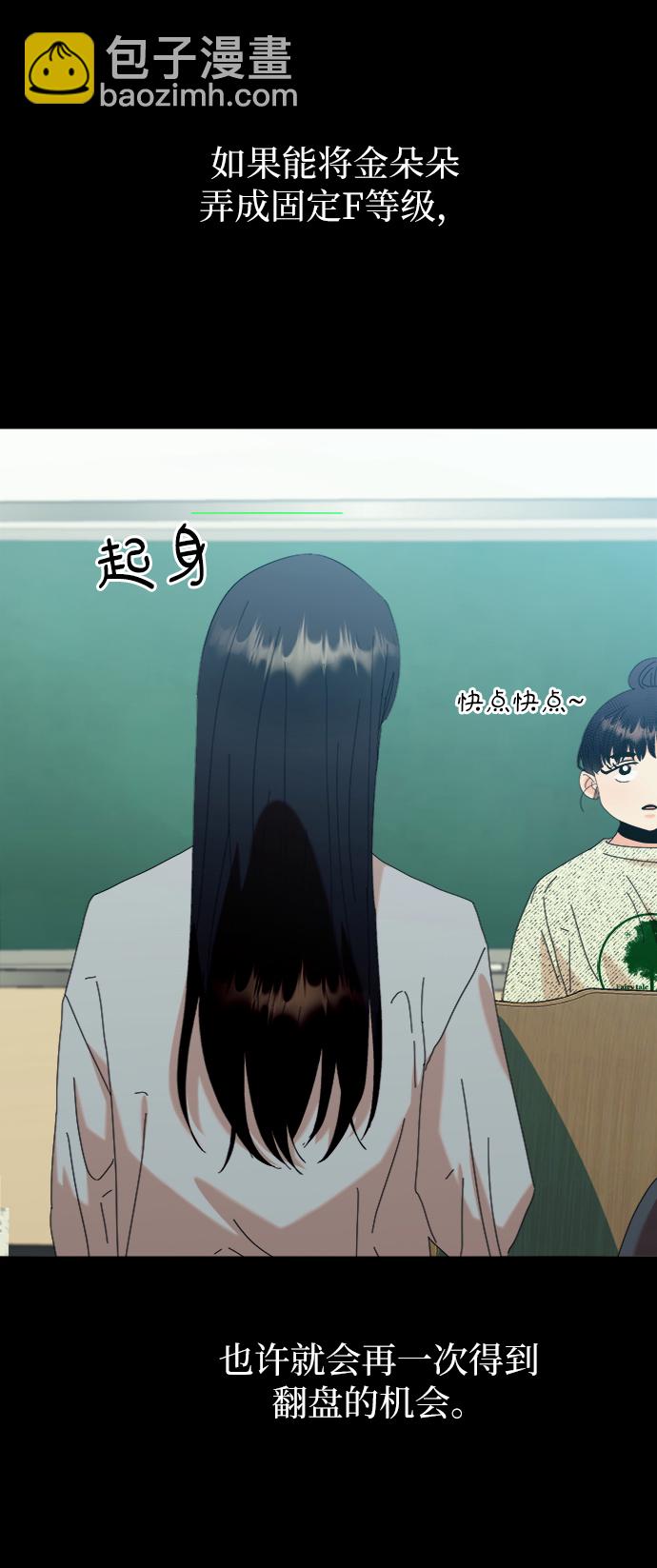 [第80话] 班级审判（4）83