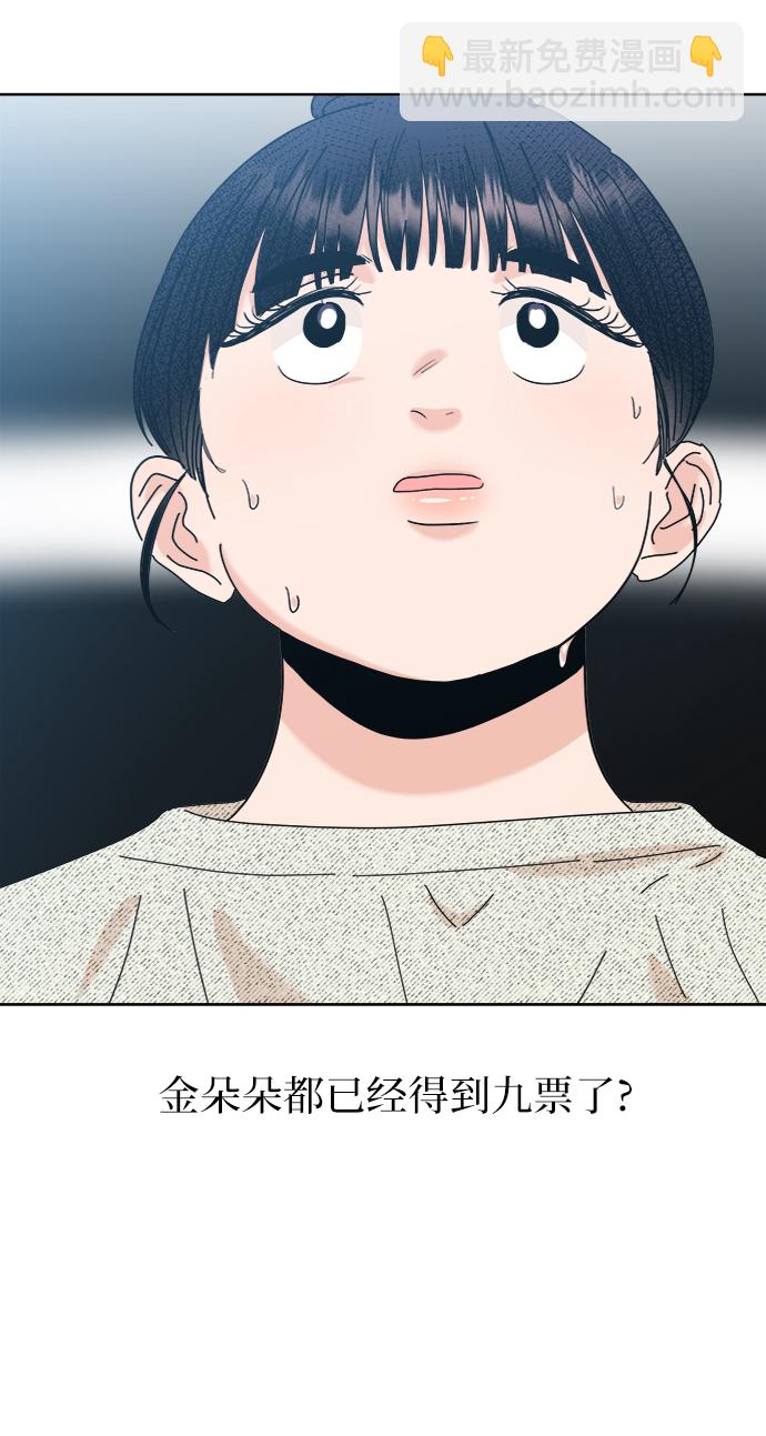 [第80话] 班级审判（4）92