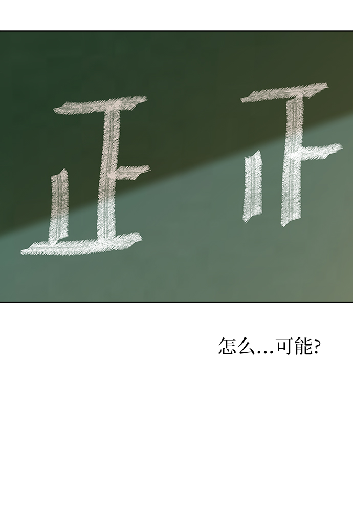 [第80话] 班级审判（4）93