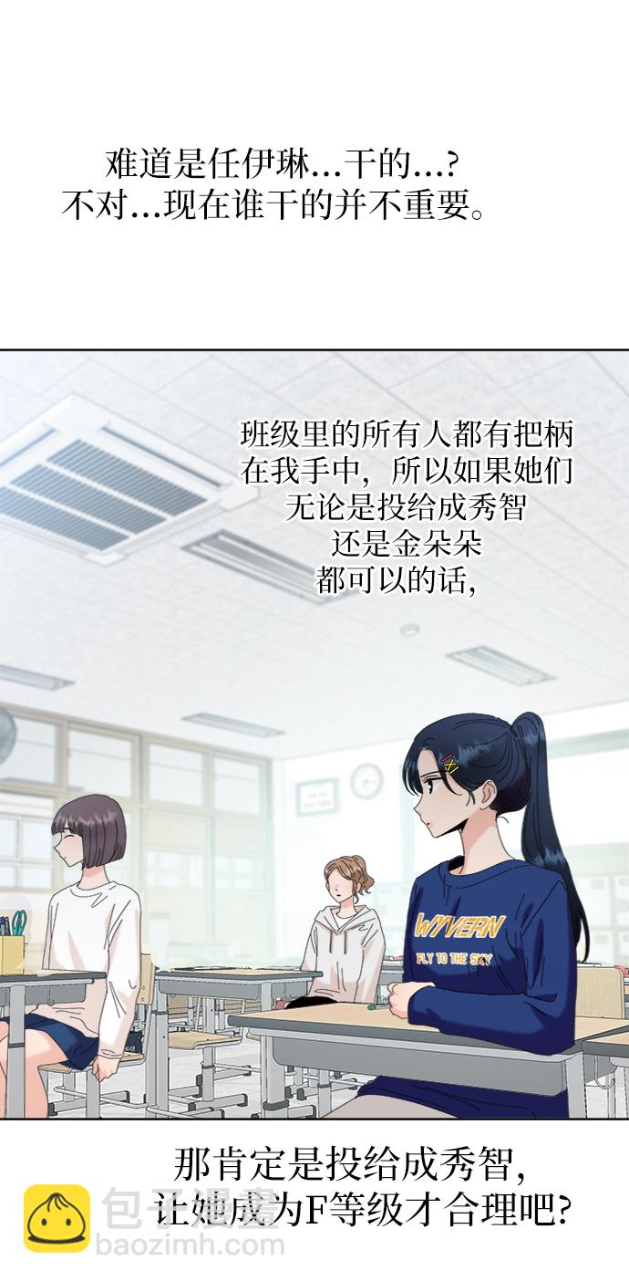 [第80话] 班级审判（4）94
