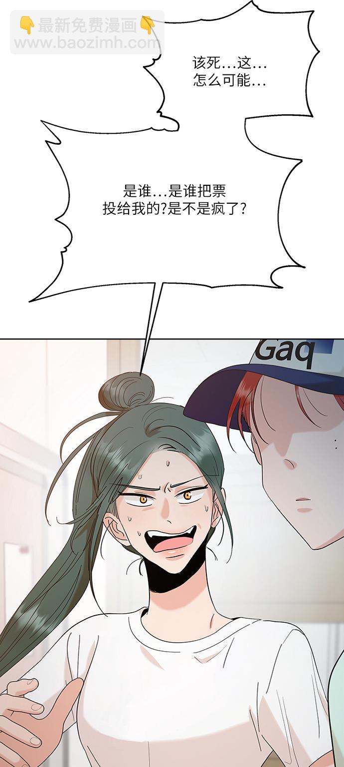 [第81话] 班级审判（5）64