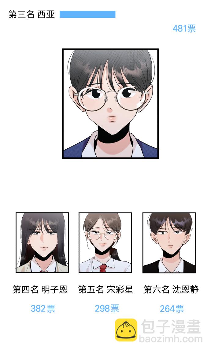 [Q&A]52