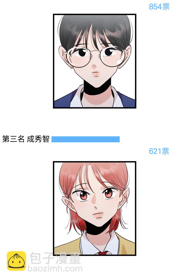 [Q&A]54