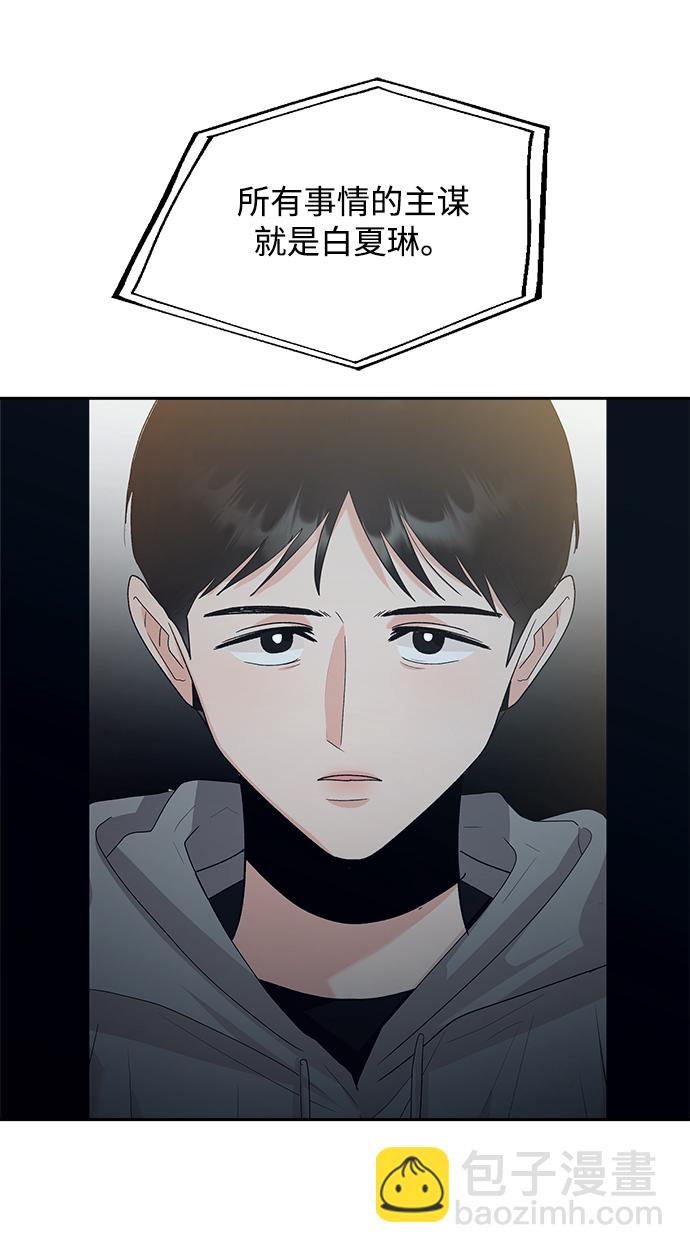 [第95话] 分裂77