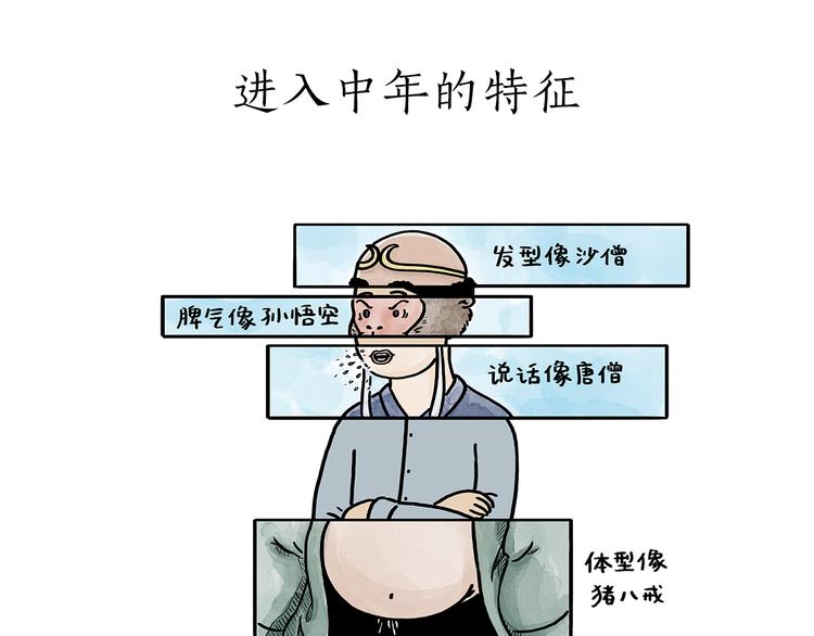 第177话 中年人的特征0