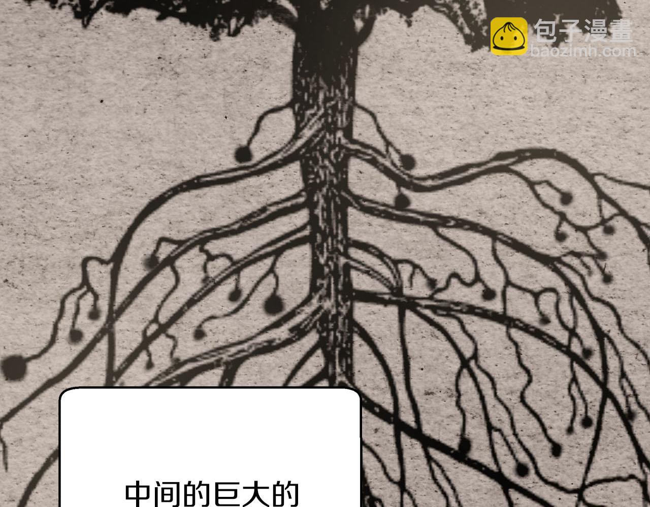 第19话 想要吗？164
