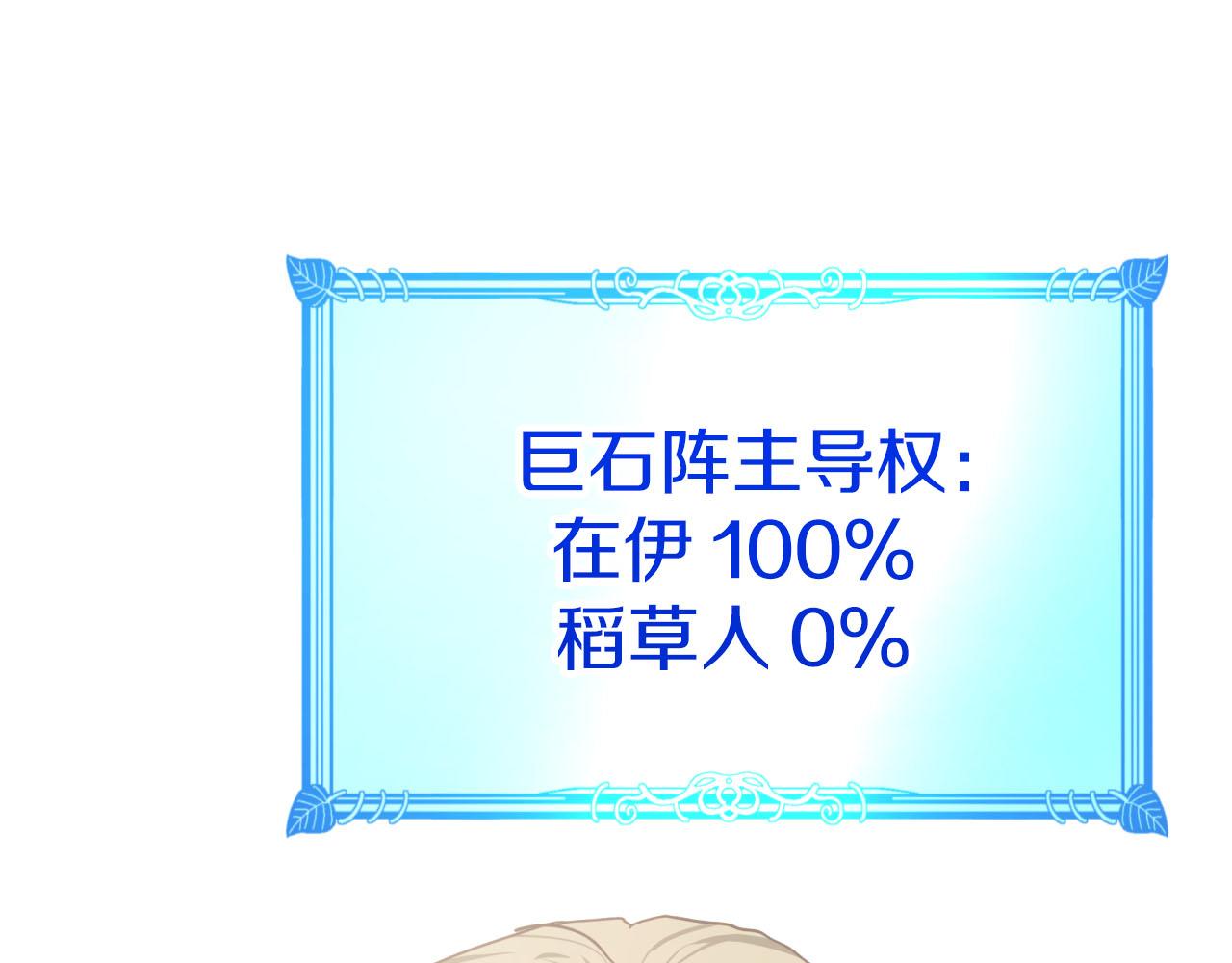 第35话  稻草人142