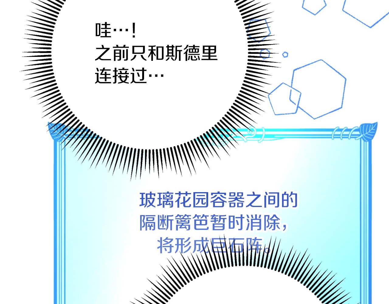 第55话 组公会?!229