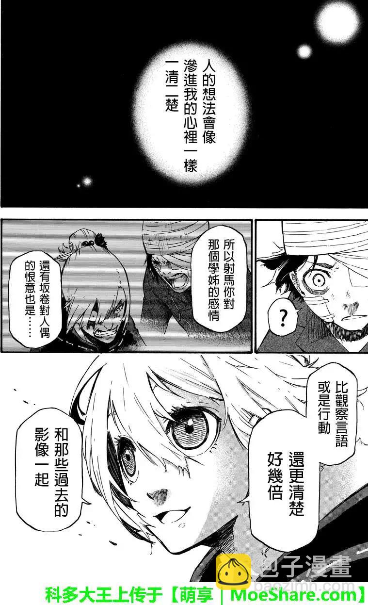 第29回7