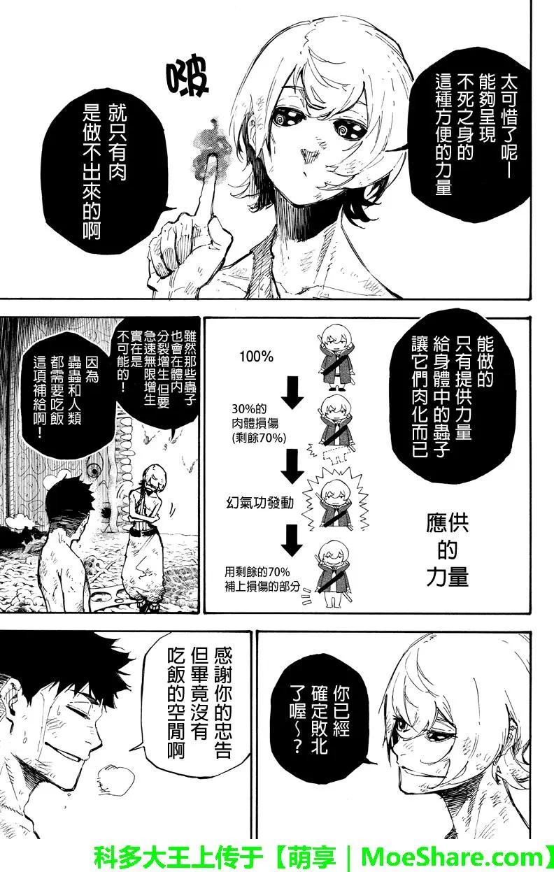 第133回 肉体8