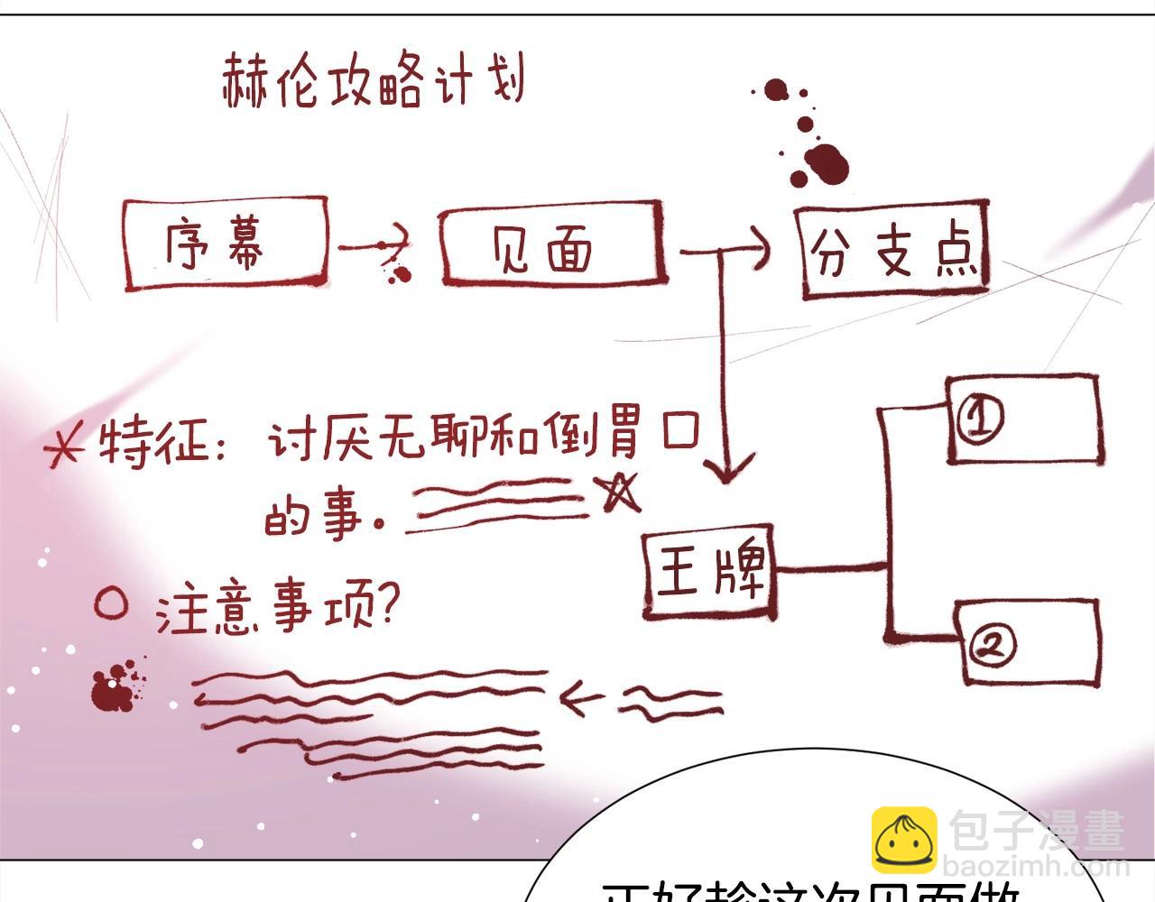 第15话 教学35