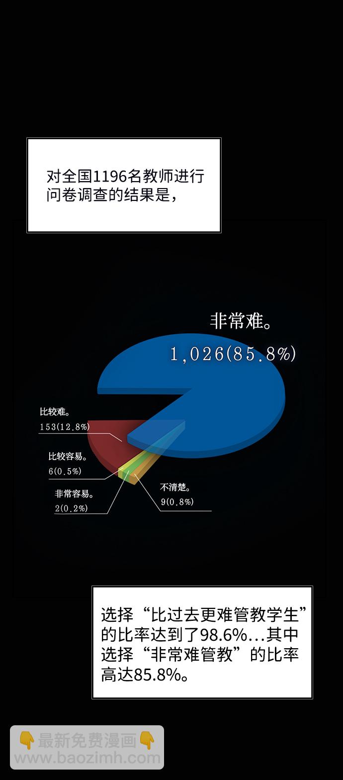 第1话4