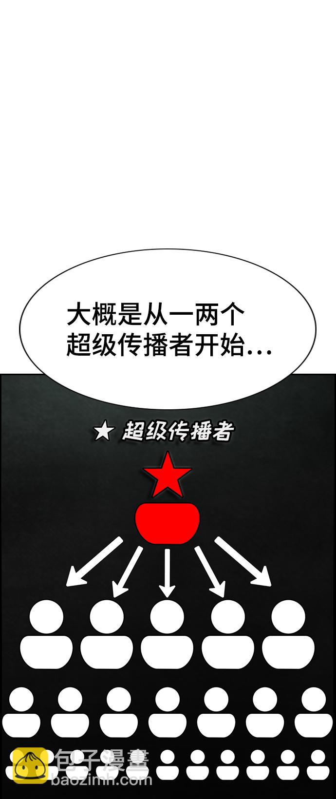 第91话54