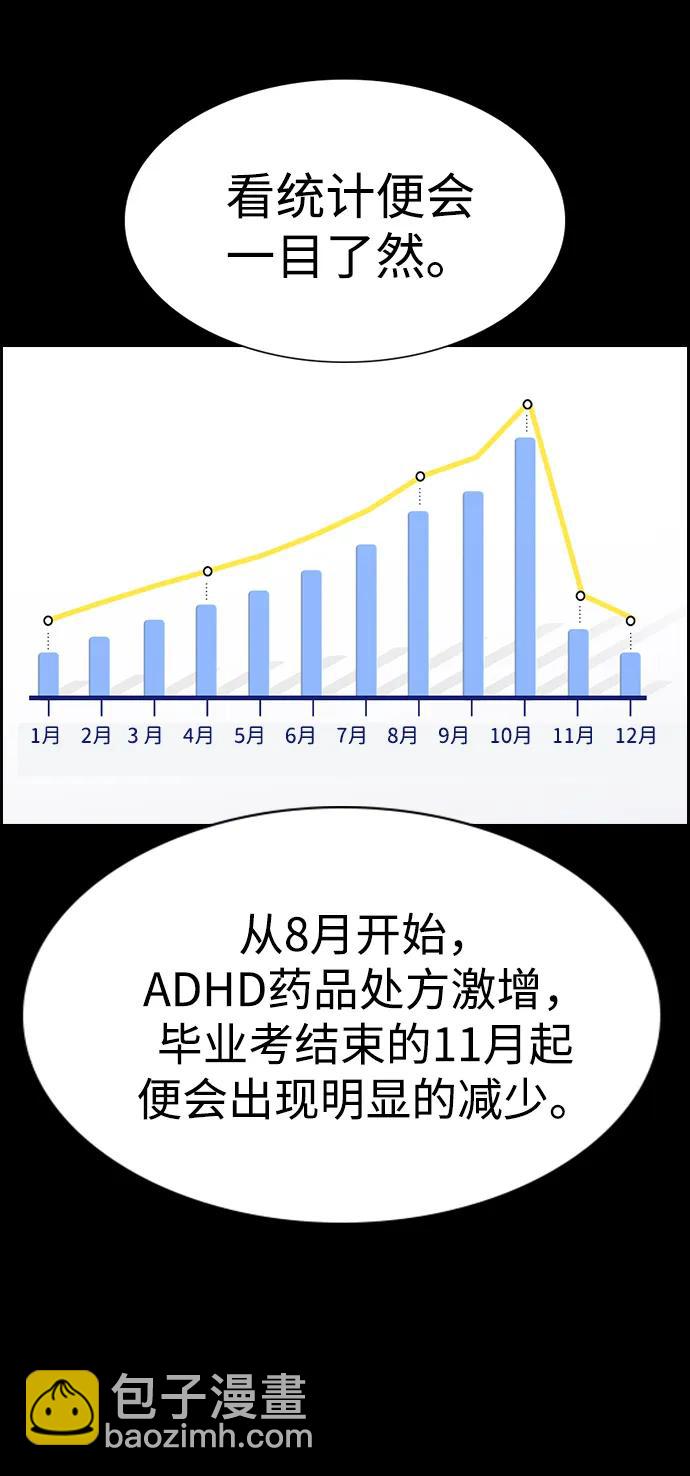 第127话13