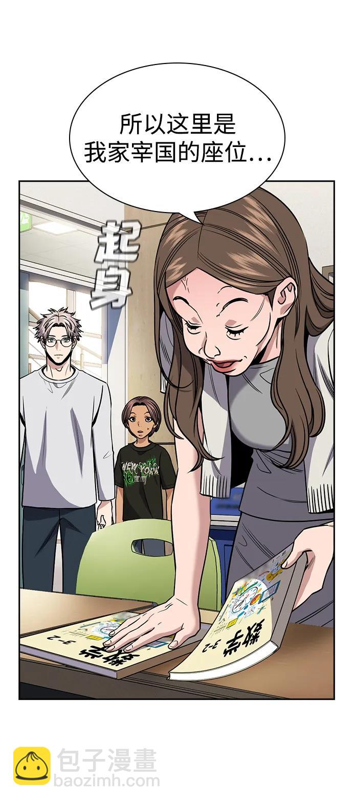 第157话80