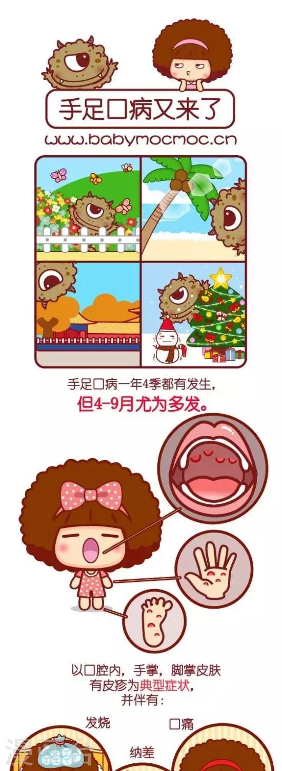 第92话 手足口病0