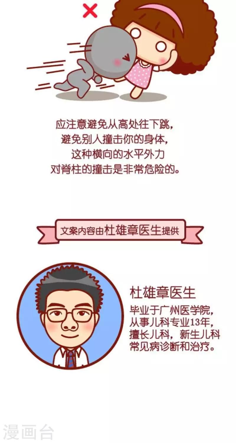 第122话 脊柱侧弯的治疗与预防8