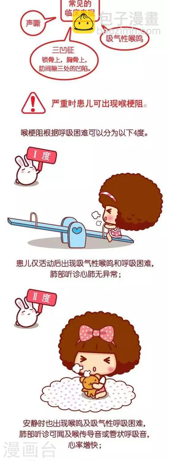 第136话 急性感染性喉炎1
