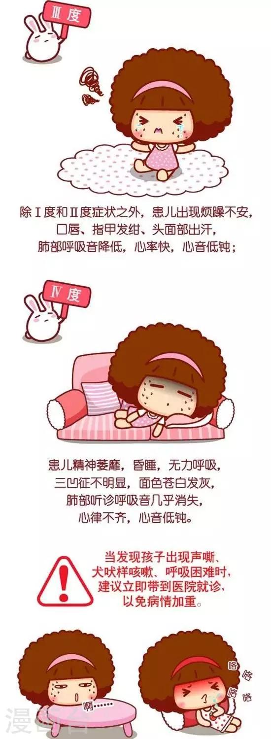 第136话 急性感染性喉炎2
