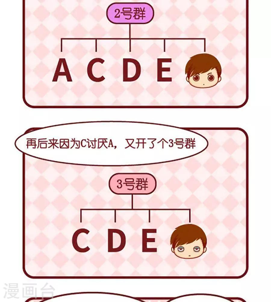 第481话  塑料1