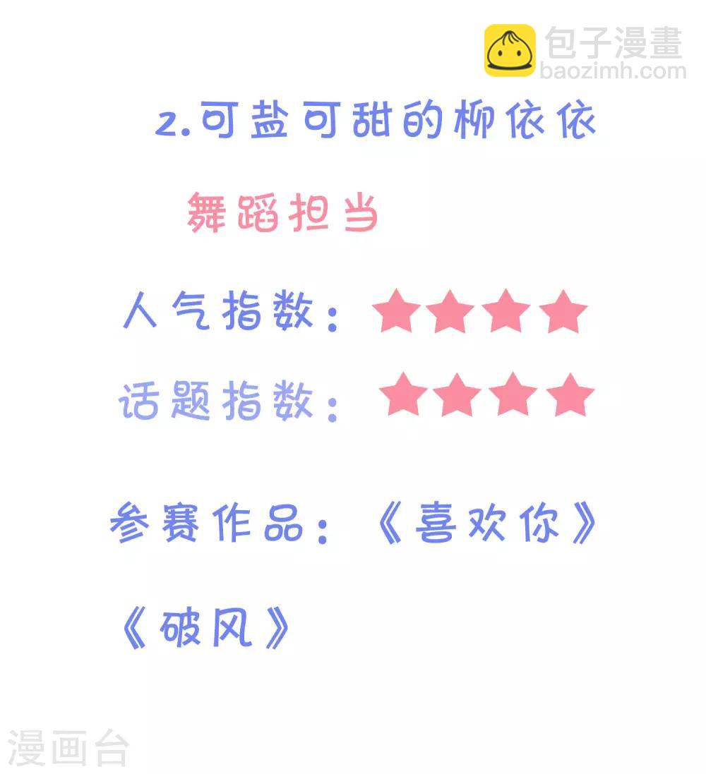 番外6 渣男版《青春有你》！21