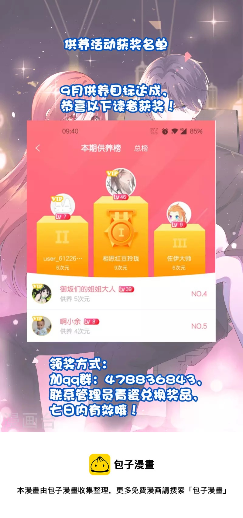 供养获奖名单0