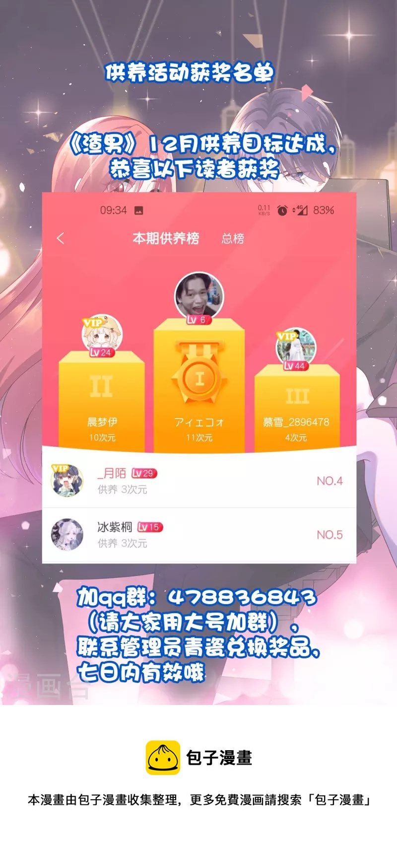 12月供养获奖名单0