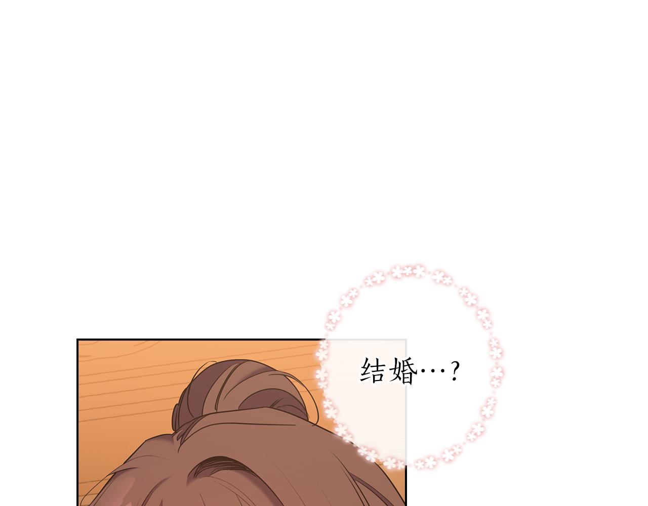 第76话 结婚？3