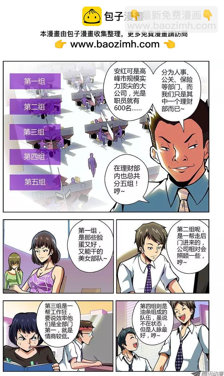 第85弹 菜鸟超人1