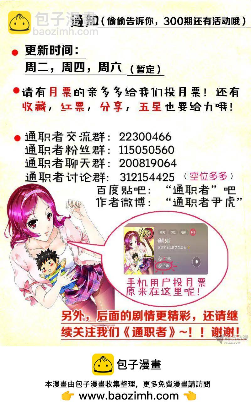 第298弹 努力的人们12