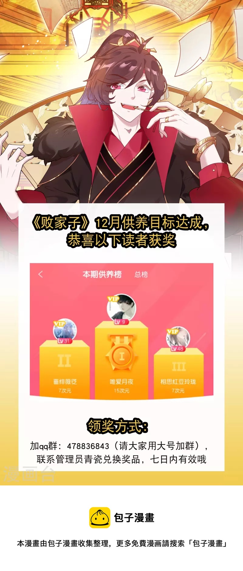 2021年12月供养获奖名单0