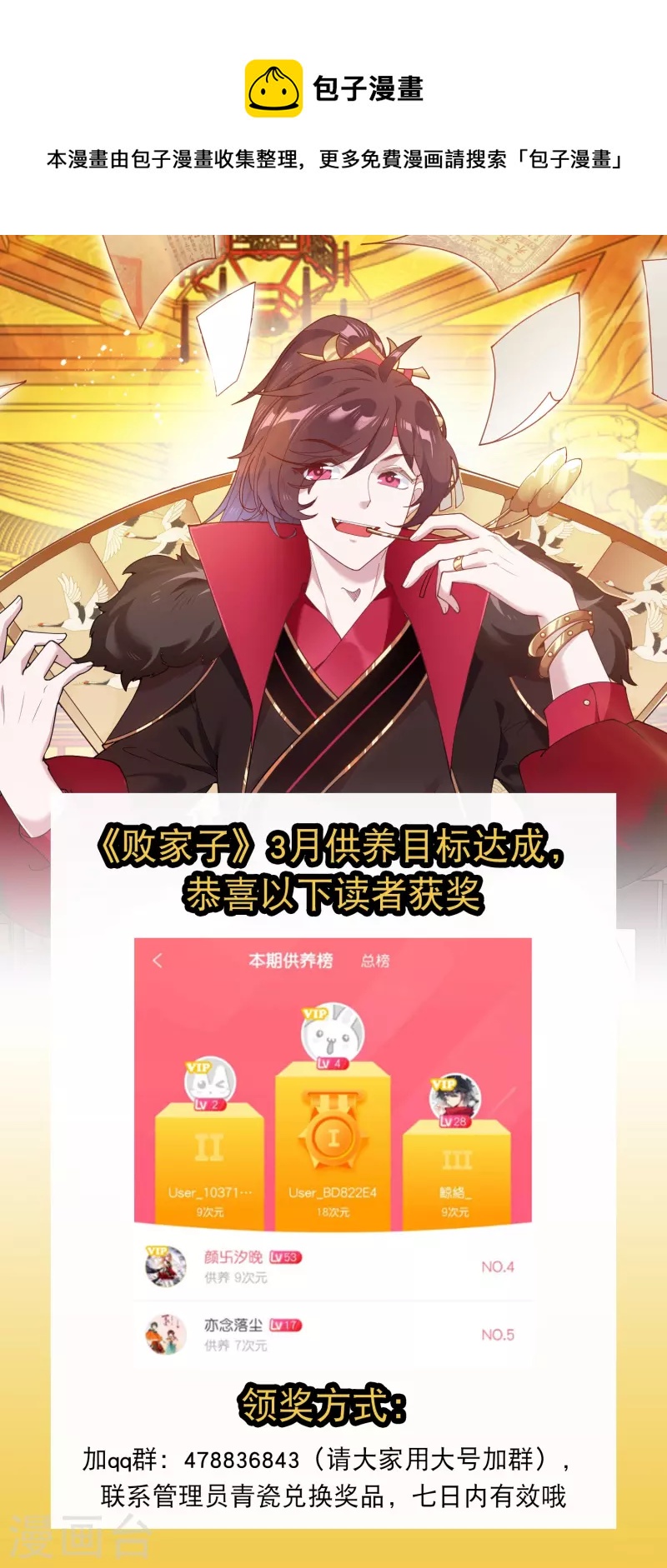 2022年3月供养获奖名单0