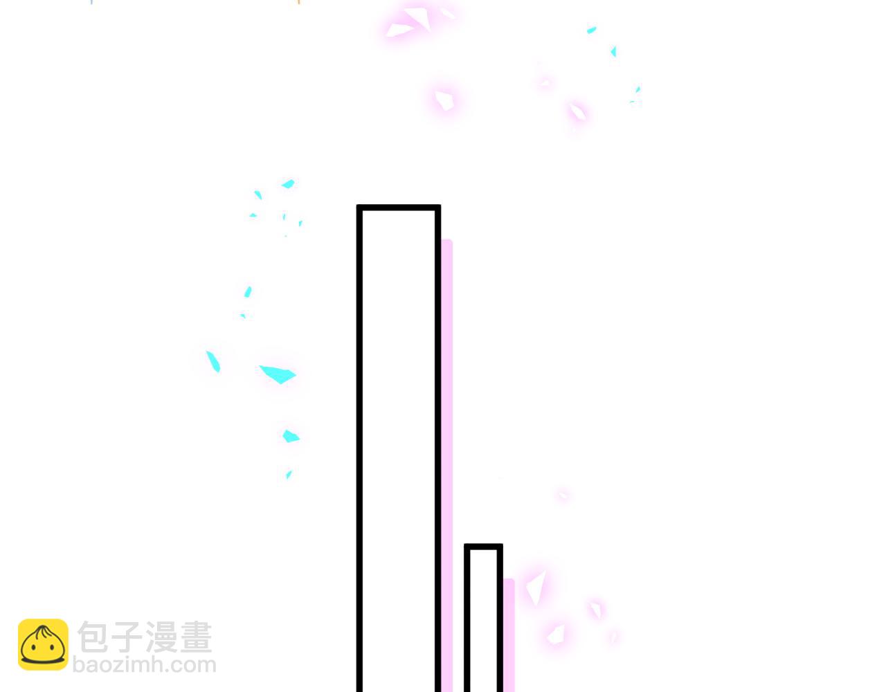 第268话 真是大手笔66