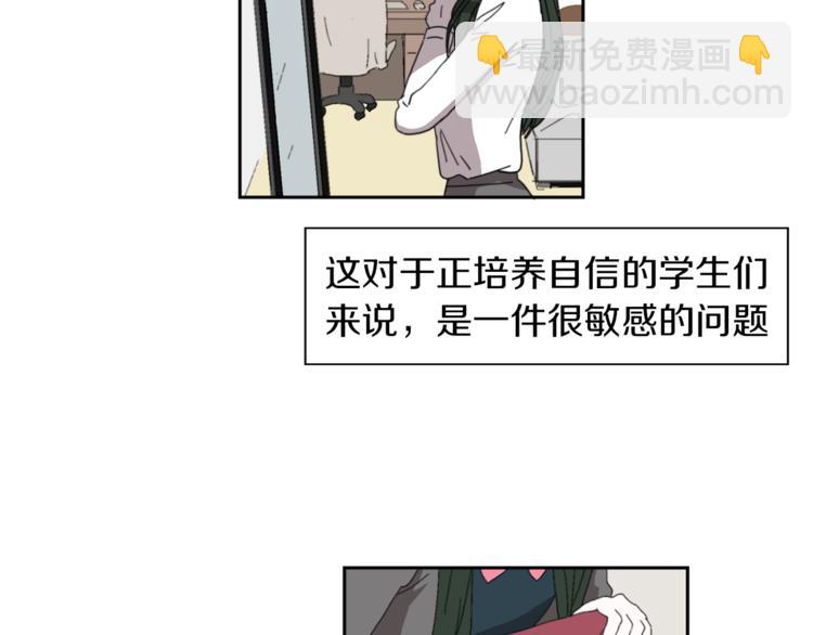 第1话 完美少女2