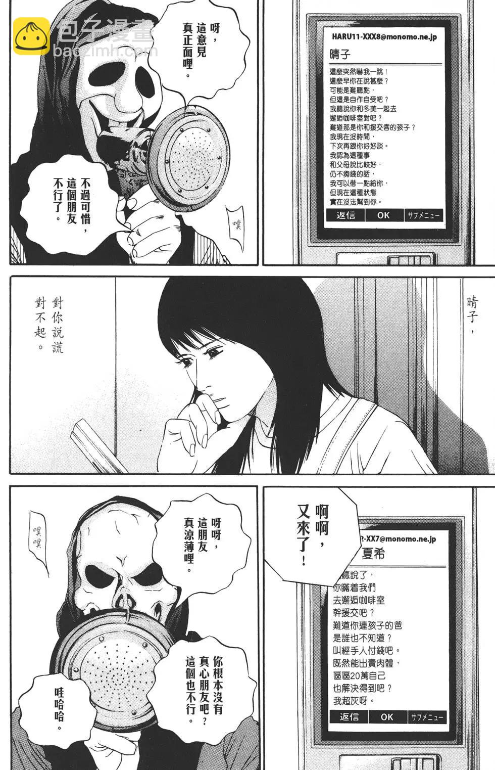 第13卷192