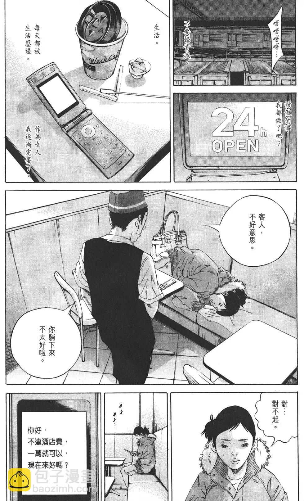 第21卷192