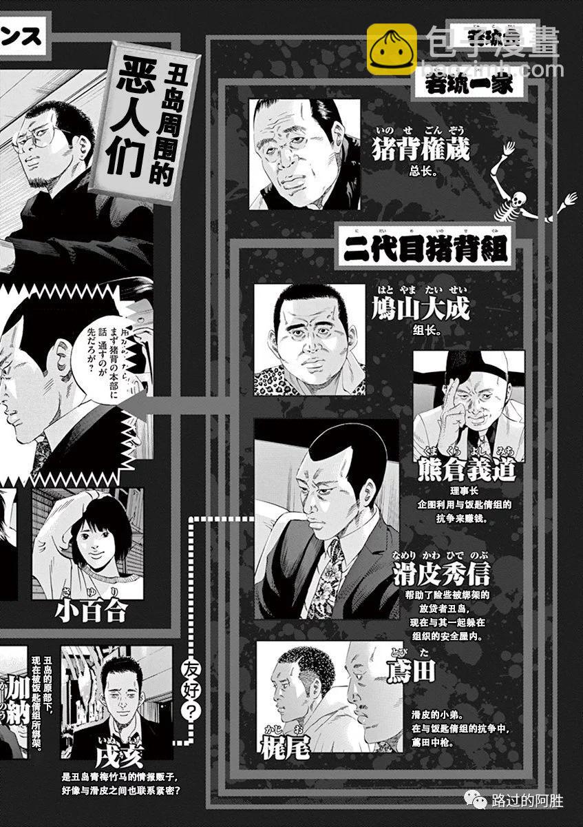 第35卷3