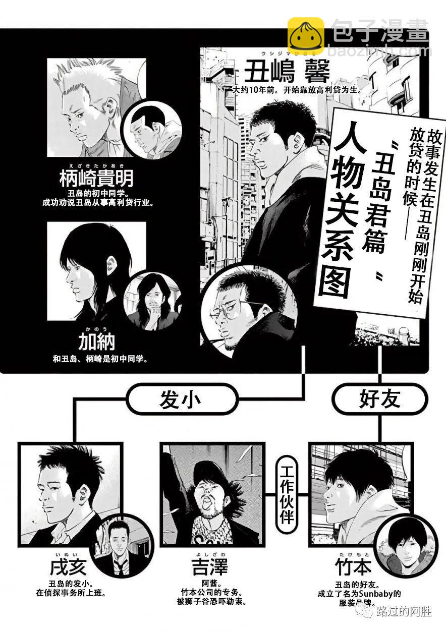 第42卷3