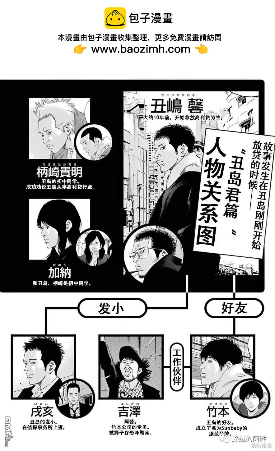 第444话1