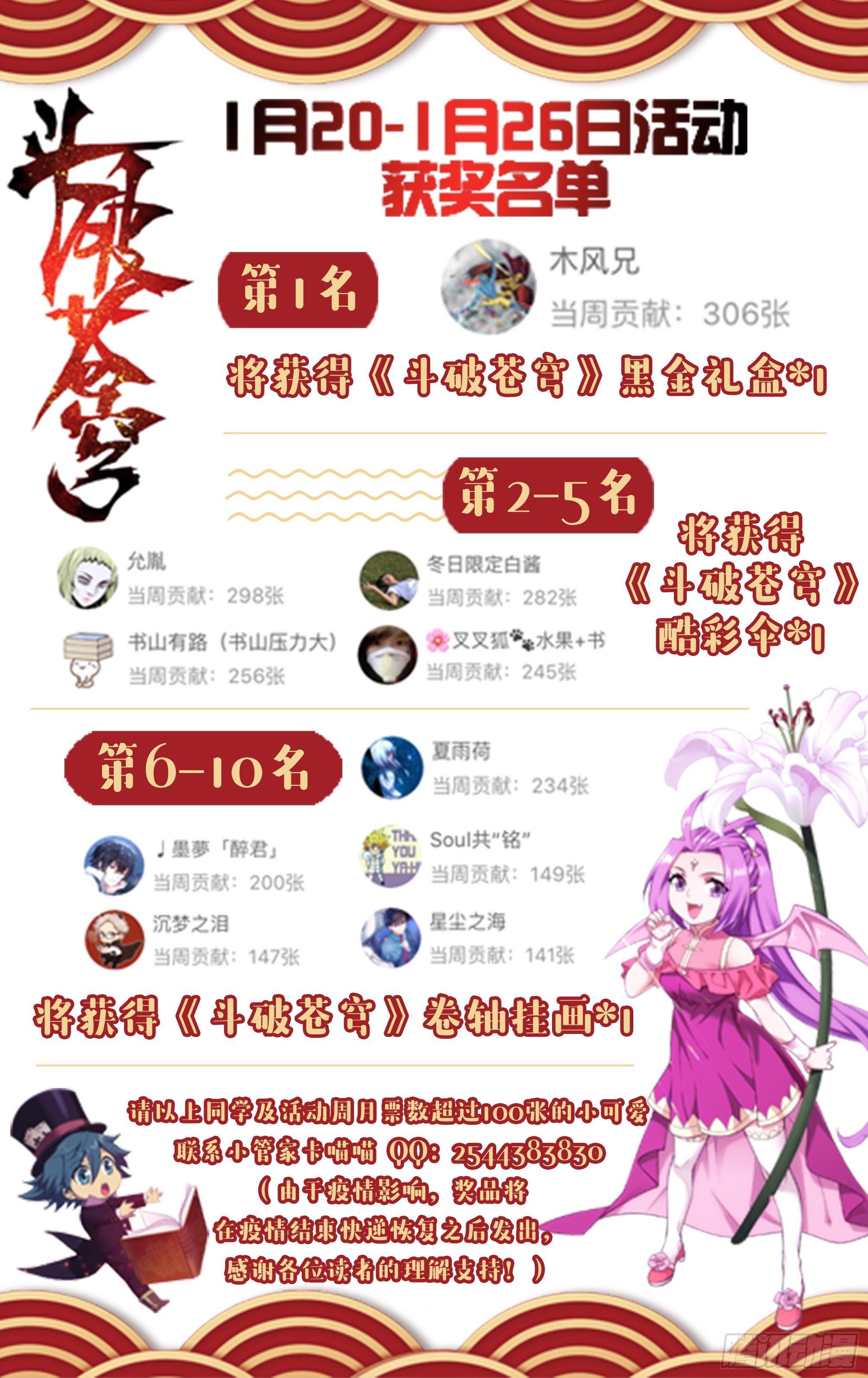 月票活动获奖名单0