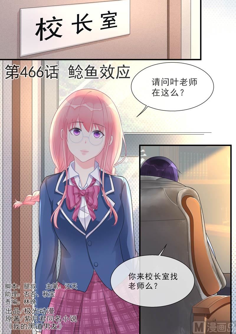 第466话  鲶鱼效应0