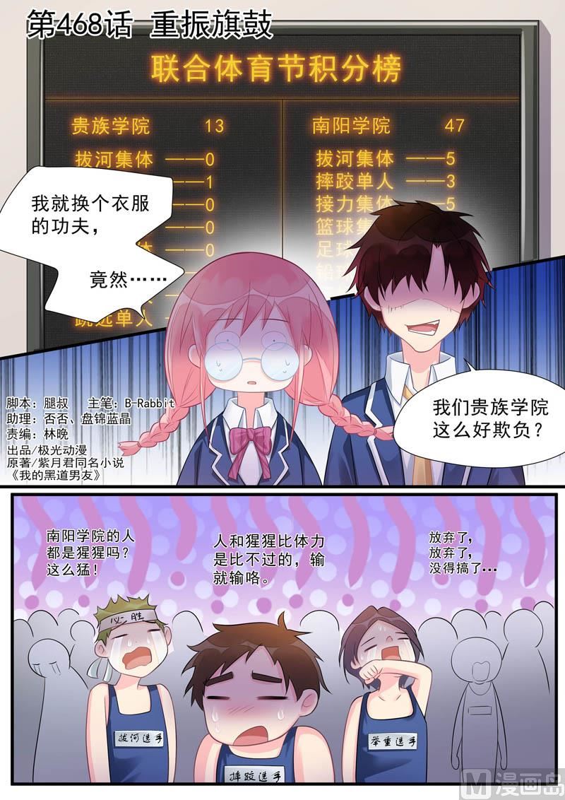 第468话 重振旗鼓0