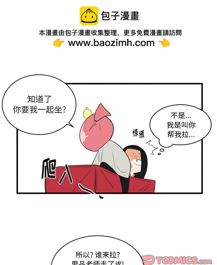 5516