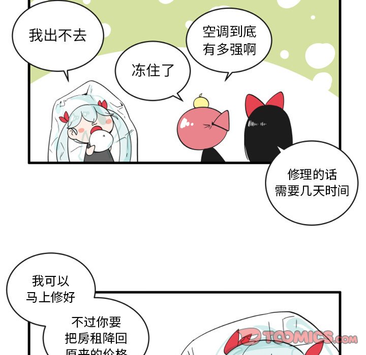 7118