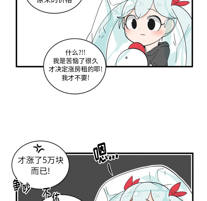 7119