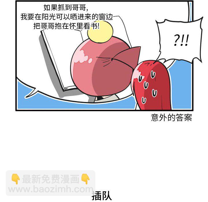 9813